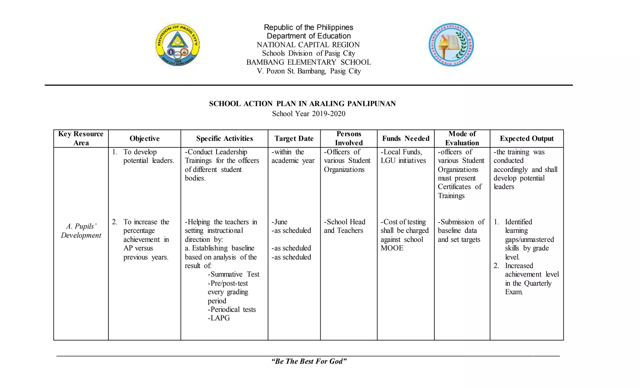 AP Action Plan- 2019-2020 | DOCX