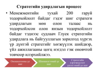 Стратегийн удирдлагын процесс
• Менежментийн тухай 200 гаруй
тодорхойлолт байдаг гэдэг шиг стратеги
удирдлагын мөн олон талаас нь
тодорхойлсон олон янзын тодорхойлолт
байдаг тэднээс судлаач Глуек стратегийн
удирдлага нь байгууллагын зорилгод хүргэх
үр дүнтэй стратегийг хөгжүүлэх шийдвэр,
үйл ажиллагааны цогц нэгдэл гэж оновчтой
товчоор илэрхийлжээ.
Оношилгооны үе
шат
Шинжилгээний үе
шат
Стратегийн
хэрэгжүүлэлт
үнэлгээний үе шат
 