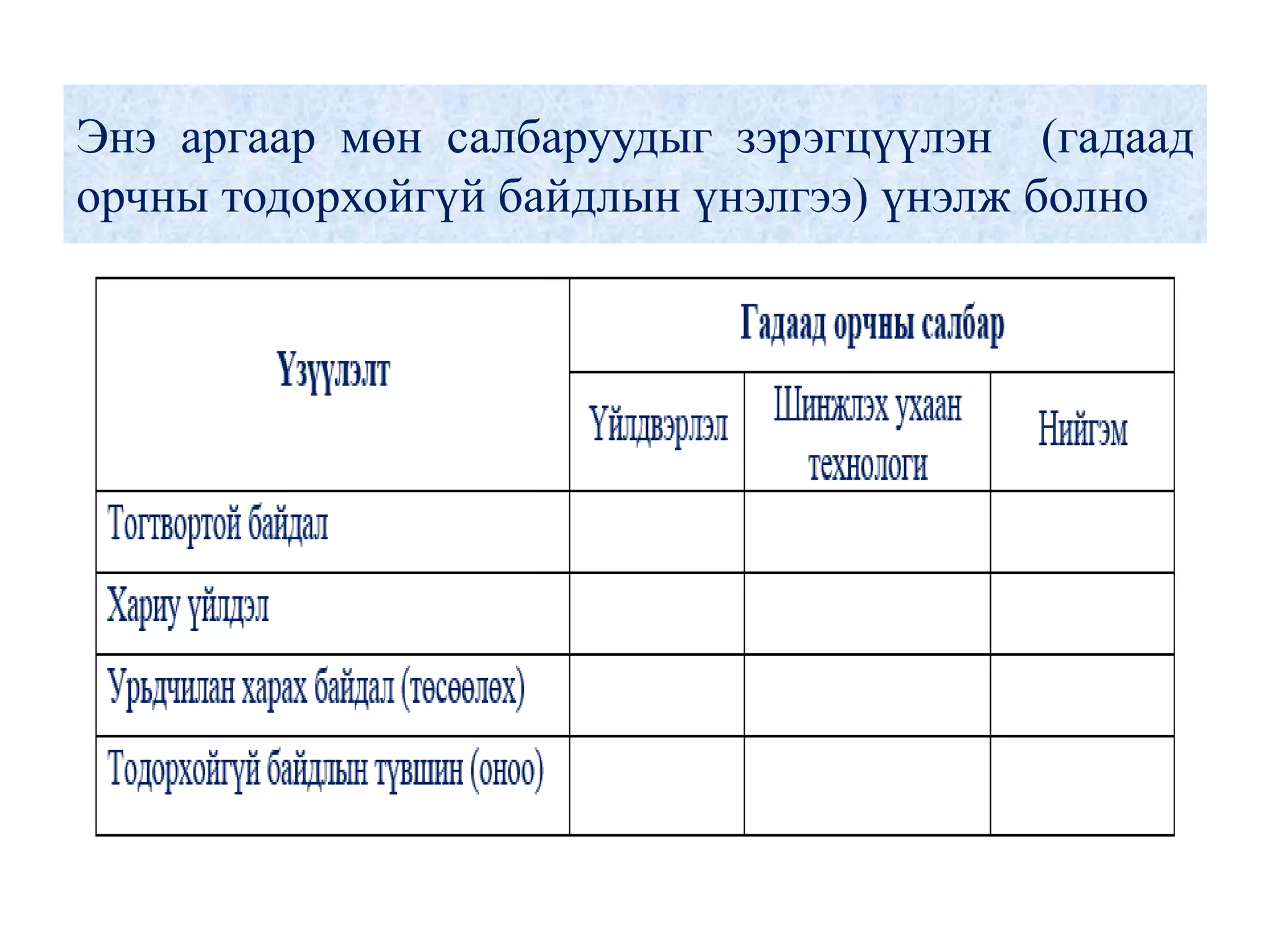 Types of strategies | PDF
