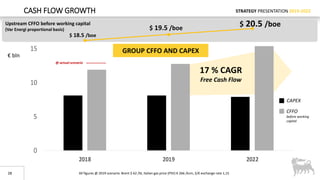 STRATEGY PRESENTATION 2019-2022CASH FLOW GROWTH
All figures @ 2019 scenario: Brent $ 62 /bl, Italian gas price (PSV) € 266 /kcm, $/€ exchange rate 1,15
CAPEX
CFFO
before working
capital
28
Upstream CFFO before working capital
(Var Energi proportional basis)
0
5
10
15
20
0
5
10
15
2018 2019 2022
@ actual scenario
17 % CAGR
Free Cash Flow
€ bln
$ 19.5 /boe
$ 20.5 /boe
$ 18.5 /boe
GROUP CFFO AND CAPEX
 