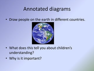 Annotated diagrams
• Draw people on the earth in different countries.
• What does this tell you about children’s
understanding?
• Why is it important?
 
