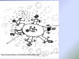 http://www.folklore.ee/folklore/vol31/kikas.pdf
 
