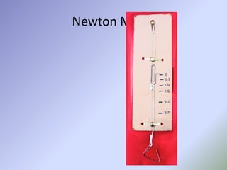 Newton Metre
 