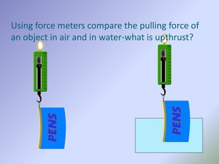 Using force meters compare the pulling force of
an object in air and in water-what is upthrust?
 