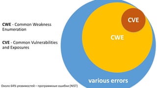6/35
CWE - Common Weakness
Enumeration
CVE - Common Vulnerabilities
and Exposures
Около 64% уязвимостей – программные ошибки (NIST)
 