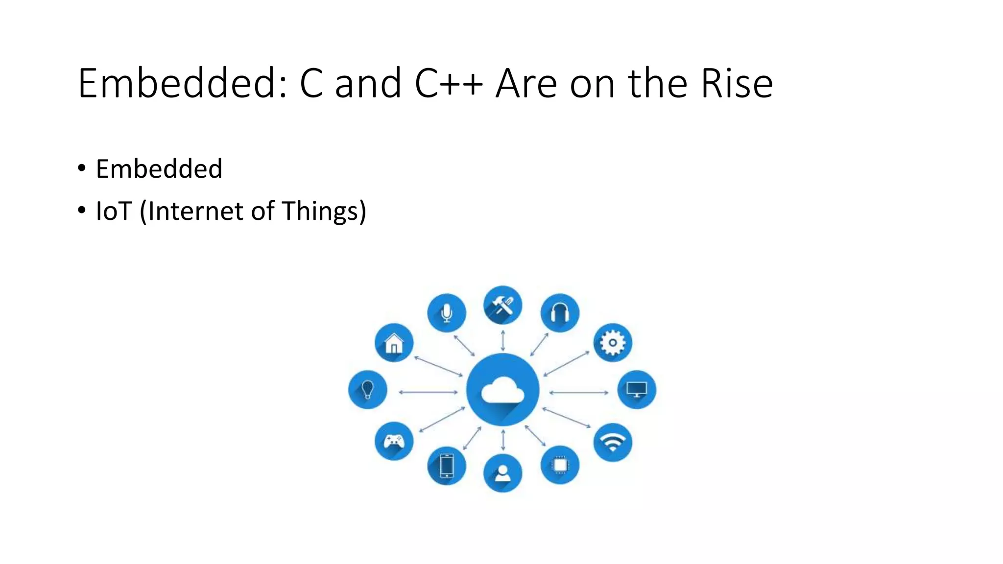 Embedded: C and С++ Are on the Rise
• Embedded
• IoT (Internet of Things)
 