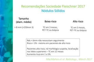 Recomendações Sociedade Fleischner 2017
Nódulos Sólidos
MacMahon et al. Radiology , March 2017
Tamanho
(diam. médio) Baixo...