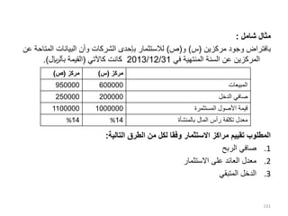 ‫شامل‬ ‫مثال‬
:
‫مركزين‬ ‫وجود‬ ‫بافتراض‬
(
‫س‬
)
‫و‬
(
‫ص‬
)
‫المت‬ ‫البيانات‬ ‫وأن‬ ‫الشركات‬ ‫بإحدى‬ ‫لالستثمار‬
‫عن‬ ‫احة‬
‫في‬ ‫المنتهية‬ ‫السنة‬ ‫عن‬ ‫المركزين‬
2013/12/31
‫كاآلتي‬ ‫كانت‬
(
‫القيمة‬
‫بآللاير‬
.)
‫التالية‬ ‫الطرق‬ ‫من‬ ‫لكل‬ ‫وفقا‬ ‫االستثمار‬ ‫مراكز‬ ‫تقييم‬ ‫المطلوب‬
:
.1
‫الربح‬ ‫صافي‬
.2
‫االستثمار‬ ‫على‬ ‫العائد‬ ‫معدل‬
.3
‫المتبقي‬ ‫الدخل‬
131
‫مركز‬
(
‫ص‬
) ‫مركز‬
(
‫س‬
)
950000 600000 ‫المبيعات‬
250000 200000 ‫الدخل‬ ‫صافي‬
1100000 1000000 ‫المستثمرة‬ ‫األصول‬ ‫قيمة‬
14
% 14
% ‫بالمنشأة‬ ‫المال‬ ‫رأس‬ ‫تكلفة‬ ‫معدل‬
 