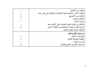 -
-
+
-
-
-
+
-
•
‫التسليم‬ ‫دورة‬ ‫وقت‬
•
‫لمعالجة‬ ‫الالزم‬ ‫الوقت‬
‫محدد‬ ‫وقت‬ ‫في‬ ‫المطلوبة‬ ‫المعلومات‬ ‫كمية‬
•
‫التصنيع‬ ‫دورة‬ ‫كفاءة‬
•
‫الجودة‬ ‫تكاليف‬
•
‫اإلعداد‬ ‫وقت‬
•
‫منها‬ ‫االنتهاء‬ ‫حتى‬ ‫للصيانة‬ ‫العميل‬ ‫طلب‬ ‫من‬ ‫الوقت‬
•
‫األولى‬ ‫المكالمة‬ ‫من‬ ‫المعالجة‬ ‫العمالء‬ ‫شكاوى‬ ‫نسبة‬
•
‫العميل‬ ‫شكوى‬ ‫لتسوية‬ ‫الوقت‬
+
+
-
+
‫والنمو‬ ‫التعلم‬ ‫حيث‬ ‫من‬
•
‫العامل‬ ‫مقترحات‬
•
‫للعامل‬ ‫المضافة‬ ‫القيمة‬
•
‫العامل‬ ‫دوران‬
•
‫للعامل‬ ‫الداخلي‬ ‫التدريب‬ ‫ساعات‬
142
 