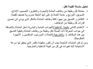 ‫ككل‬ ‫القيمة‬ ‫سلسلة‬ ‫تحليل‬
:
•
‫المنشأة‬ ‫وظائف‬ ‫من‬ ‫وظيفة‬ ‫كل‬ ‫معاملة‬
(
‫اإلنت‬ ،‫التصميم‬ ،‫والتطوير‬ ‫البحوث‬
،‫اج‬
‫التوزيع‬ ،‫التسويق‬
‫و‬
‫العمالء‬ ‫خدمة‬
)
‫للق‬ ‫تضيف‬ ‫ضرورية‬ ‫أنشطة‬ ‫أنها‬ ‫على‬
‫يمة‬
.
•
‫التكامل‬
‫و‬
‫إ‬ ‫يؤدي‬ ‫الذي‬ ‫بالشكل‬ ‫المنشأة‬ ‫وظائف‬ ‫كافة‬ ‫جهود‬ ‫بين‬ ‫التنسيق‬
‫تحسين‬ ‫لى‬
‫الوظائف‬ ‫من‬ ‫وظيفة‬ ‫كل‬ ‫قدرات‬
.
•
‫الثنائي‬ ‫االهتمام‬
‫الداخلية‬ ‫بالبيئة‬
(
‫المن‬ ‫داخل‬ ‫والبشرية‬ ‫المادية‬ ‫الجوانب‬
‫باإلضافة‬ ‫شأة‬
‫ال‬ ‫وكيفية‬ ‫المنشأة‬ ‫وظائف‬ ‫من‬ ‫وظيفة‬ ‫بكل‬ ‫الصلة‬ ‫ذات‬ ‫المعرفة‬ ‫جوانب‬ ‫إلى‬
‫تنسيق‬
‫الوظائف‬ ‫هذه‬ ‫بين‬
)
‫والخارجية‬
(
‫المنافسين‬ ،‫الموردين‬ ،‫العمالء‬
‫و‬
‫األجهزة‬
‫الحكومية‬
)
‫س‬ ‫لها‬ ‫يحقق‬ ‫الذي‬ ‫بالقدر‬ ‫متفهمة‬ ‫تكون‬ ‫أن‬ ‫يجب‬ ‫الناجحة‬ ‫المنشآت‬ ‫فإن‬ ‫ثم‬ ‫ومن‬
‫رعة‬
‫والخارجية‬ ‫الداخلية‬ ‫البيئة‬ ‫من‬ ‫كل‬ ‫في‬ ‫تغيرات‬ ‫ألية‬ ‫االستجابة‬
.
20
 