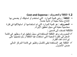 1.2
‫والمصروف‬ ‫التكلفة‬
:
Cost and Expense
•
‫التكلفة‬
:
‫يضحى‬ ‫أو‬ ‫تستهلك‬ ‫أو‬ ‫تستخدم‬ ‫التي‬ ‫الموارد‬ ‫كمية‬ ‫وهي‬
‫بها‬
‫خدمة‬ ‫تأدية‬ ‫أو‬ ‫معينة‬ ‫سلعة‬ ‫إلنتاج‬
.
•
‫المصروف‬
:
‫ف‬ ‫في‬ ‫استهالكها‬ ‫أو‬ ‫استخدامها‬ ‫تم‬ ‫التي‬ ‫الموارد‬ ‫كمية‬ ‫هو‬
‫ترة‬
‫اإليراد‬ ‫تحقيق‬ ‫سبيل‬ ‫في‬ ‫معينة‬ ‫محاسبية‬
.
‫قسمين‬ ‫إلى‬ ‫تصنف‬ ‫فالتكلفة‬
:

‫المصر‬
‫و‬
‫وي‬ ‫إيراد‬ ‫تحقيق‬ ‫سبيل‬ ‫في‬ ‫المستنفدة‬ ‫التكلفة‬ ‫وهو‬ ‫ف‬
‫قائمة‬ ‫في‬ ‫ظهر‬
‫يتم‬ ‫و‬ ‫التكلفة‬ ‫فيه‬ ‫استنفدت‬ ‫التي‬ ‫المعينة‬ ‫الفترة‬ ‫في‬ ‫الدخل‬
‫على‬ ‫تحميلها‬
‫الفترة‬ ‫هذه‬ ‫إيرادات‬
.

‫المرك‬ ‫قائمة‬ ‫في‬ ‫وتظهر‬ ‫كأصل‬ ‫تبقى‬ ‫المستنفدة‬ ‫غير‬ ‫التكلفة‬
‫المالي‬ ‫ز‬
‫األصول‬ ‫ضمن‬
.
31
 