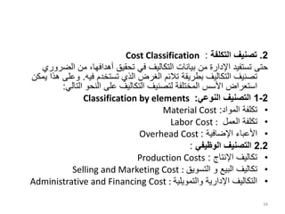 2
.
‫التكلفة‬ ‫تصنيف‬
:
Cost Classification
‫الض‬ ‫من‬ ،‫أهدافها‬ ‫تحقيق‬ ‫في‬ ‫التكاليف‬ ‫بيانات‬ ‫من‬ ‫اإلدارة‬ ‫تستفيد‬ ‫حتى‬
‫روري‬
‫بطريقة‬ ‫التكاليف‬ ‫تصنيف‬
‫تالئم‬
‫فيه‬ ‫تستخدم‬ ‫الذي‬ ‫الغرض‬
.
‫وعلى‬
‫يمكن‬ ‫هذا‬
‫التالي‬ ‫النحو‬ ‫على‬ ‫التكاليف‬ ‫لتصنيف‬ ‫المختلفة‬ ‫األسس‬ ‫استعراض‬
:
2
-
1
‫النوعي‬ ‫التصنيف‬
:
Classification by elements
•
‫المواد‬ ‫تكلفة‬
:
Material Cost
•
‫العمل‬ ‫تكلفة‬
Labor Cost :
•
‫اإلضافية‬ ‫األعباء‬
:
Overhead Cost
2.2
‫الوظيفي‬ ‫التصنيف‬
:
•
‫اإلنتاج‬ ‫تكاليف‬
:
Production Costs
•
‫البيع‬ ‫تكاليف‬
‫و‬
‫التسويق‬
Selling and Marketing Cost :
•
‫والتمويلية‬ ‫اإلدارية‬ ‫التكاليف‬
Administrative and Financing Cost :
34
 