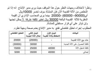 ‫ت‬ ‫إذا‬ ‫انه‬ ‫اإلنتاج‬ ‫مدير‬ ‫يرى‬ ‫حيث‬ ‫الموقف‬ ‫هذا‬ ‫حول‬ ‫النظر‬ ‫وجهات‬ ‫الختالف‬ ‫ونظرا‬
‫م‬
‫ال‬ ‫فإن‬ ‫اآلن‬ ‫القديمة‬ ‫اآللة‬ ‫من‬ ‫التخلص‬
‫م‬
‫تخسر‬ ‫سوف‬ ‫نشأة‬
10000
‫لاير‬
‫أي‬
(
90000
–
60000
)
-
20000
‫القيمة‬ ‫أن‬ ‫اإلداري‬ ‫المحاسب‬ ‫يرى‬ ‫بينما‬
‫البالغة‬ ‫القديمة‬ ‫لآللة‬ ‫الدفترية‬
30000
‫ال‬ ‫غارقة‬ ‫تكلفة‬ ‫تعتبر‬ ‫لاير‬
‫تجن‬ ‫يمكن‬
‫بها‬
‫للمنشأة‬ ‫مستقبلي‬ ‫قرار‬ ‫أي‬ ‫على‬ ‫تؤثر‬ ‫ولن‬
.
‫تقنع‬ ‫تفاضلي‬ ‫تحليل‬ ‫إجراء‬ ‫المطلوب‬
‫به‬
‫نظ‬ ‫وجهة‬ ‫صحة‬ ‫بعدم‬ ‫اإلنتاج‬ ‫مدير‬
‫ره‬
.
43
‫التفاضل‬ ‫التحليل‬
‫ي‬ ‫الثاني‬ ‫البديل‬
‫الجديدة‬ ‫اآللة‬ ‫إحالل‬
‫األول‬ ‫البديل‬
‫االحتفاظ‬
‫القديمة‬ ‫باآللة‬
‫البيانات‬
20000 (
20000
) - ‫عائد‬
‫بيع‬
‫اآللة‬
‫القديمة‬
(
30000
) 30000 - ‫تكلفة‬
‫الحصول‬
‫على‬
‫اآللة‬
‫الجد‬
‫يدة‬
15000 25000 40000 ‫تكلفة‬
‫تشغيل‬
‫اآللة‬
5000 35000 40000 ‫إجمالي‬
 