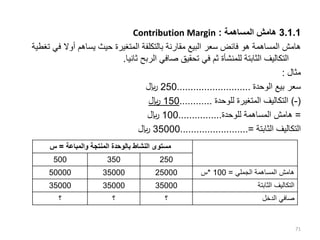 3.1.1
‫المساهمة‬ ‫هامش‬
:
Contribution Margin
‫ف‬ ‫أوال‬ ‫يساهم‬ ‫حيث‬ ‫المتغيرة‬ ‫بالتكلفة‬ ‫مقارنة‬ ‫البيع‬ ‫سعر‬ ‫فائض‬ ‫هو‬ ‫المساهمة‬ ‫هامش‬
‫تغطية‬ ‫ي‬
‫ثانيا‬ ‫الربح‬ ‫صافي‬ ‫تحقيق‬ ‫في‬ ‫ثم‬ ‫للمنشأة‬ ‫الثابتة‬ ‫التكاليف‬
.
‫مثال‬
:
‫الوحدة‬ ‫بيع‬ ‫سعر‬
...........................
250
‫لاير‬
(
-
)
‫المت‬ ‫التكاليف‬
‫غ‬
‫للوحدة‬ ‫يرة‬
............
150
‫لاير‬
=
‫للوحدة‬ ‫المساهمة‬ ‫هامش‬
................
100
‫لاير‬
‫الثابتة‬ ‫التكاليف‬
.........................=
35000
‫لاير‬
71
‫والمباعة‬ ‫المنتجة‬ ‫بالوحدة‬ ‫النشاط‬ ‫مستوى‬
=
‫س‬
500 350 250
50000 35000 25000 ‫الجملي‬ ‫المساهمة‬ ‫هامش‬
=
100
*
‫س‬
35000 35000 35000 ‫الثابتة‬ ‫التكاليف‬
‫؟‬ ‫؟‬ ‫؟‬ ‫الدخل‬ ‫صافي‬
 