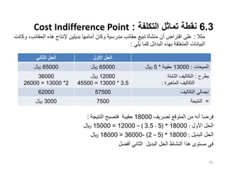 6.3
‫التكلفة‬ ‫تماثل‬ ‫نقطة‬
:
Cost Indifference Point
‫مثال‬
:
‫الحق‬ ‫هذه‬ ‫إلنتاج‬ ‫بديلين‬ ‫أمامها‬ ‫وكان‬ ‫مدرسية‬ ‫حقائب‬ ‫تبيع‬ ‫منشأة‬ ‫أن‬ ‫افتراض‬ ‫على‬
‫وكانت‬ ،‫ائب‬
‫ا‬
‫يلي‬ ‫كما‬ ‫البدائل‬ ‫بهذه‬ ‫المتعلقة‬ ‫لبيانات‬
:
‫تصريف‬ ‫المتوقع‬ ‫من‬ ‫أنه‬ ‫فرضا‬
18000
‫النتيجة‬ ‫فتصبح‬ ‫حقيبة‬
:
‫األول‬ ‫الحل‬
:
18000
( *
5
-
3.5
)
–
12000
=
15000
‫لاير‬
‫البديل‬ ‫الحل‬
:
18000
( *
5
–
2
)
-
36000
=
18000
‫لاير‬
‫أفضل‬ ‫الثاني‬ ‫البديل‬ ‫الحل‬ ‫النشاط‬ ‫هذا‬ ‫مستوى‬ ‫في‬
81
‫الثاني‬ ‫الحل‬ ‫الحل‬
‫األول‬
65000
‫لاير‬ 65000
‫لاير‬ ‫المبيعات‬
:
13000
‫حقيبة‬
*
5
‫لاير‬
36000
2
*
13000
=
26000
12000
‫لاير‬
3.5
*
13000
=
45500
‫يطرح‬
:
‫الثابتة‬ ‫التكاليف‬
‫المتغيرة‬ ‫التكاليف‬
:
62000 57500 ‫التكاليف‬ ‫إجمالي‬
3000
‫لاير‬ 7500 =
‫النتيجة‬
 