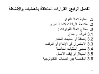 ‫الرابع‬ ‫الفصل‬
:
‫واألن‬ ‫بالعمليات‬ ‫المتعلقة‬ ‫القرارات‬
‫شطة‬
.1
‫القرار‬ ‫اتخاذ‬ ‫عملية‬
.2
‫القرار‬ ‫التخاذ‬ ‫البيانات‬ ‫مالئمة‬
.3
‫القرارات‬ ‫اتخاذ‬ ‫نماذج‬
:
3.1
‫إنتاج‬ ‫أو‬ ‫شراء‬
3.2
‫المنتج‬ ‫استبعاد‬ ‫أو‬ ‫إضافة‬
3.3
‫ا‬
‫التوقف‬ ‫أو‬ ‫اإلنتاج‬ ‫في‬ ‫الستمرار‬
3.4
‫الخاصة‬ ‫الطلبات‬ ‫تسعير‬
3.5
‫األصل‬ ‫إبقاء‬ ‫أو‬ ‫استبدال‬
3.6
‫التكنولوجية‬ ‫الطلبات‬ ‫بين‬ ‫المفاضلة‬
85
 