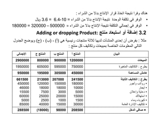‫الشراء‬ ‫من‬ ‫بدال‬ ‫اإلنتاج‬ ‫قرار‬ ‫اتخاذ‬ ‫نتيجة‬ ‫وفرا‬ ‫هناك‬
:
•
‫الوفر‬
‫الشراء‬ ‫من‬ ‫بدال‬ ‫اإلنتاج‬ ‫نتيجة‬ ‫الوحدة‬ ‫تكلفة‬ ‫في‬
=
10
-
6.4
=
3.6
‫لاير‬
•
‫الوفر‬
‫الشراء‬ ‫من‬ ‫بدال‬ ‫اإلنتاج‬ ‫نتيجة‬ ‫التكلفة‬ ‫إجمالي‬ ‫في‬
=
500000
–
320000
=
180000
3.2
‫منتج‬ ‫استبعاد‬ ‫أو‬ ‫إضافة‬
Adding or dropping Product:
‫مثال‬
:
‫هي‬ ‫رئيسية‬ ‫منتجات‬ ‫ثالثة‬ ‫لديها‬ ‫المنشآت‬ ‫إحدى‬ ‫أن‬ ‫بفرض‬
(
‫أ‬
)
،
(
‫ب‬
)
،
(
‫ج‬
)
‫ال‬ ‫ويوضح‬
‫جدول‬
‫منتج‬ ‫كل‬ ‫وتكاليف‬ ‫بمبيعات‬ ‫الخاصة‬ ‫المعلومات‬ ‫التالي‬
:
94
‫اإلجمالي‬ ‫المنتج‬
‫ج‬ ‫المنتج‬
‫ب‬ ‫المنتج‬
‫أ‬ ‫البيان‬
2900000 800000 900000 1200000 ‫المبيعات‬
1950000 605000 595000 750000 ‫يطرح‬
:
‫المتغيرة‬ ‫التكاليف‬
950000 195000 305000 450000 ‫المساهمة‬ ‫هامش‬
661500
450000
46000
15500
60000
5000
85000
213000
120000
18000
7500
25000
2500
40000
207000
150000
18000
3000
20000
1000
15000
241500
180000
10000
5000
15000
1500
30000
‫يطرح‬
:
‫الثابتة‬ ‫التكاليف‬
•
‫وأجور‬ ‫رواتب‬
•
‫إيجار‬
•
‫وإعالن‬ ‫دعاية‬
•
‫استهالك‬
•
‫وماء‬ ‫كهرباء‬
•
‫العامة‬ ‫اإلدارة‬ ‫تكاليف‬
288500 (
18000
) 98000 208500 =
‫الدخل‬ ‫صافي‬
 