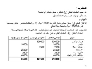 ‫المطلوب‬
:
‫المنتج‬ ‫استبعاد‬ ‫يجب‬ ‫هل‬
(
‫ج‬
)
‫إبقاءه؟‬ ‫أم‬ ‫خسائر‬ ‫يحقق‬ ‫باعتباره‬
‫ككل‬ ‫المنشأة‬ ‫ربحية‬ ‫على‬ ‫قرارك‬ ‫تأثير‬ ‫حدد‬
.
‫الجواب‬
:
‫المنتج‬ ‫كان‬ ‫إذا‬
(
‫ج‬
)
‫قدرها‬ ‫خسارة‬ ‫صافي‬ ‫يحقق‬
18000
‫مساهمة‬ ‫هامش‬ ‫ستخسر‬ ‫المنشأة‬ ‫أن‬ ‫إال‬ ،‫لاير‬
‫قدره‬
195000
‫المنتج‬ ‫هذا‬ ‫باستبعاد‬ ‫لاير‬
.
‫تجنب‬ ‫يمكن‬ ‫ال‬ ‫التي‬ ‫وتلك‬ ‫تجنبها‬ ‫يمكن‬ ‫التي‬ ‫التكاليف‬ ‫يحدد‬ ‫أن‬ ‫المحاسب‬ ‫على‬ ‫يجب‬ ‫لكن‬
‫حالة‬ ‫في‬ ‫ها‬
‫المنتج‬ ‫استبعاد‬
(
‫ج‬
. )
‫البيانات‬ ‫هذه‬ ‫مثل‬ ‫يوضح‬ ‫اآلتي‬ ‫ألجدول‬
.
95
‫تجنب‬ ‫يمكن‬ ‫ال‬ ‫تكاليف‬
‫ها‬ ‫تجن‬ ‫يمكن‬ ‫تكاليف‬
‫بها‬ ‫التكاليف‬ ‫إجمالي‬ ‫البيان‬
18000
25000
2500
40000
120000
7500
120000
18000
7500
25000
2500
40000
•
‫وأجور‬ ‫رواتب‬
•
‫إيجار‬
•
‫وإعالن‬ ‫دعاية‬
•
‫استهالك‬
•
‫وماء‬ ‫كهرباء‬
•
‫العامة‬ ‫اإلدارة‬ ‫تكاليف‬
85500 127500 213000 ‫إجمالي‬
 