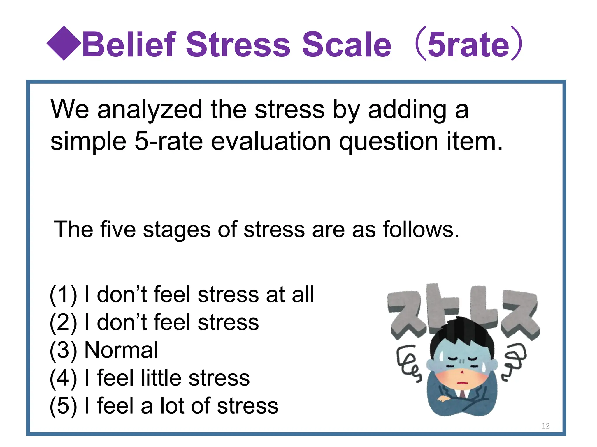 ◆Belief Stress Scale（5rate）
We analyzed the stress by adding a
simple 5-rate evaluation question item.
(1) I don’t feel stress at all
(2) I don’t feel stress
(3) Normal
(4) I feel little stress
(5) I feel a lot of stress
The five stages of stress are as follows.
12
 