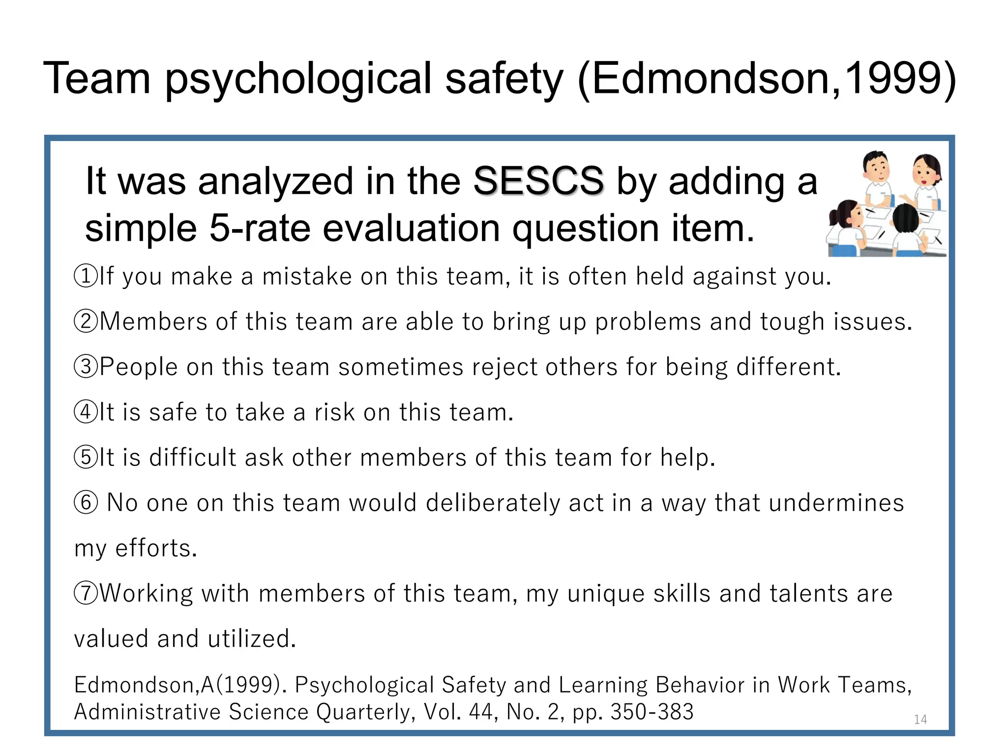 Team psychological safety (Edmondson,1999)
It was analyzed in the SESCS by adding a
simple 5-rate evaluation question item.
①If you make a mistake on this team, it is often held against you.
②Members of this team are able to bring up problems and tough issues.
③People on this team sometimes reject others for being different.
④It is safe to take a risk on this team.
⑤It is difficult ask other members of this team for help.
⑥ No one on this team would deliberately act in a way that undermines
my efforts.
⑦Working with members of this team, my unique skills and talents are
valued and utilized.
Edmondson,A(1999). Psychological Safety and Learning Behavior in Work Teams,
Administrative Science Quarterly, Vol. 44, No. 2, pp. 350-383 14
 