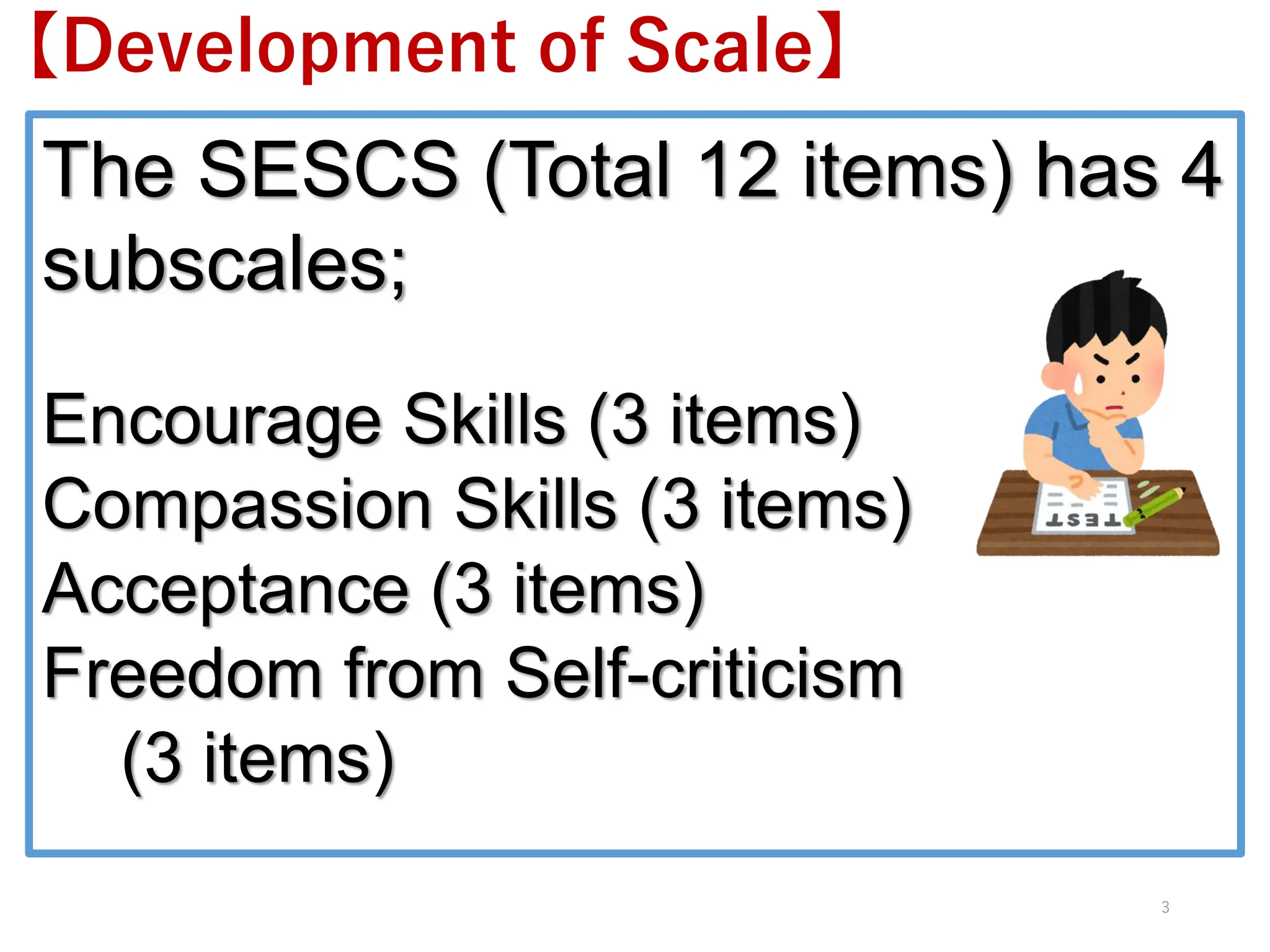 The SESCS (Total 12 items) has 4
subscales;
Encourage Skills (3 items)
Compassion Skills (3 items)
Acceptance (3 items)
Freedom from Self-criticism
(3 items)
【Development of Scale】
3
 