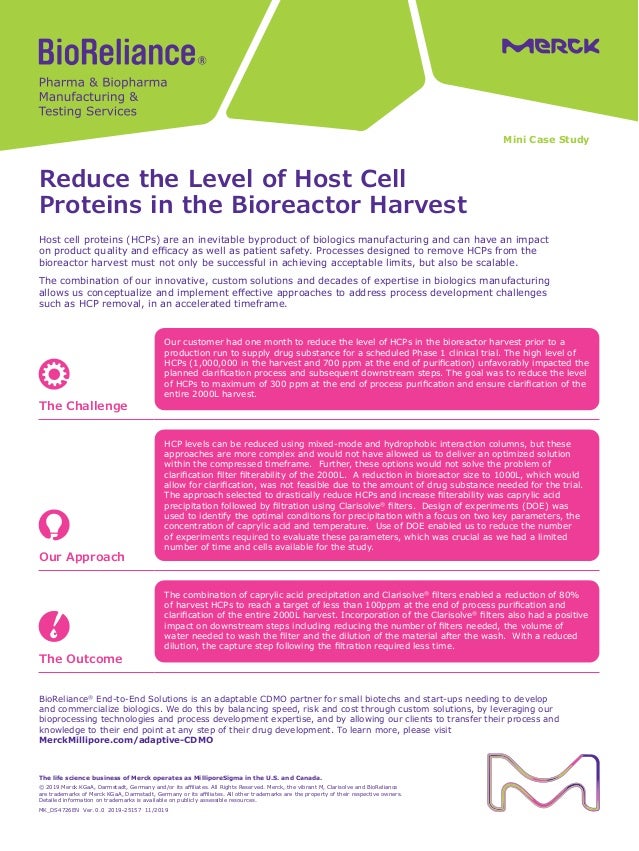 Reduce the Level of Host Cell Proteins in the Bioreactor Harvest