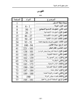 ‫العربية‬ ‫مصر‬ ‫جمهورية‬ ‫دستور‬
‫ــــــــــــــــــــــــــــــــــــــــــــــــــــ‬
‫ــــــــــــــ‬
‫ـــــــ‬
‫ــــــــــــــ‬
‫ــــــــــــــــــــــــــــــــــــــــــــــــــــــــــــ‬
‫ـــــــــــــــــــــــــــــــــــــــــــــــ‬
‫ـــ‬
- 107 -
‫الفهرس‬
‫ـــــــ‬
‫الموضوع‬
‫المواد‬
‫الصفحة‬
‫ديباجة‬
‫الد‬ ‫وثيقة‬
‫ستور‬
....................
..........
..
1
‫الدولة‬ :‫األول‬ ‫الباب‬
.......................
...........
..
1
-
6
6
‫للمجتمع‬ ‫األساسية‬ ‫المقومات‬ :‫الثانى‬ ‫الباب‬
......
.
7
-
50
8
:‫األول‬ ‫الفصل‬
..............‫االجتماعية‬ ‫المقومات‬
..
7
-
26
8
:‫الثانى‬ ‫الفصل‬
‫االقتصاد‬ ‫المقومات‬
..............‫ية‬
.
27
-
46
15
:‫الثالث‬ ‫الفصل‬
....................‫الثقافية‬ ‫المقومات‬
47
-
50
22
:‫الثالث‬ ‫الباب‬
‫العامة‬ ‫والواجبات‬ ‫والحريات‬ ‫الحقوق‬
..
..
.
.
51
-
93
24
:‫الرابع‬ ‫الباب‬
‫القانون‬ ‫سيادة‬
.........................
94
-
100
39
‫الحكم‬ ‫نظام‬ :‫الخامس‬ ‫الباب‬
.......
...................
101
-
221
41
:‫األول‬ ‫الفصل‬
)‫النواب‬ ‫(مجلس‬ ‫التشريعية‬ ‫السلطة‬
......
101
-
138
41
:‫الثانى‬ ‫الفصل‬
......................‫التنفيذية‬ ‫السلطة‬
139
-
183
55
:‫األول‬ ‫الفرع‬
.....................‫الجمهورية‬ ‫رئيس‬
139
-
162
55
:‫الثانى‬ ‫الفرع‬
.......‫الحكومة‬
.........................
163
-
174
65
:‫الثالث‬ ‫الفرع‬
........................‫المحلية‬ ‫اإلدارة‬
175
-
183
70
:‫الثالث‬ ‫الفصل‬
.....................‫القضائية‬ ‫السلطة‬
184
-
190
73
:‫األول‬ ‫الفرع‬
.............................‫عامة‬ ‫أحكام‬
184
-
187
73
:‫الثانى‬ ‫الفرع‬
‫ال‬
...............‫العامة‬ ‫والنيابة‬ ‫قضاء‬
188
-
189
75
:‫الثالث‬ ‫الفرع‬
..................‫الدولة‬ ‫مجلس‬ ‫قضاء‬
190
76
‫الرابع‬ ‫الفصل‬
...........‫العليا‬ ‫الدستورية‬ ‫المحكمة‬ :
191
-
195
77
 