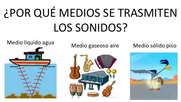 Imagenes Como Se Produce El Sonido