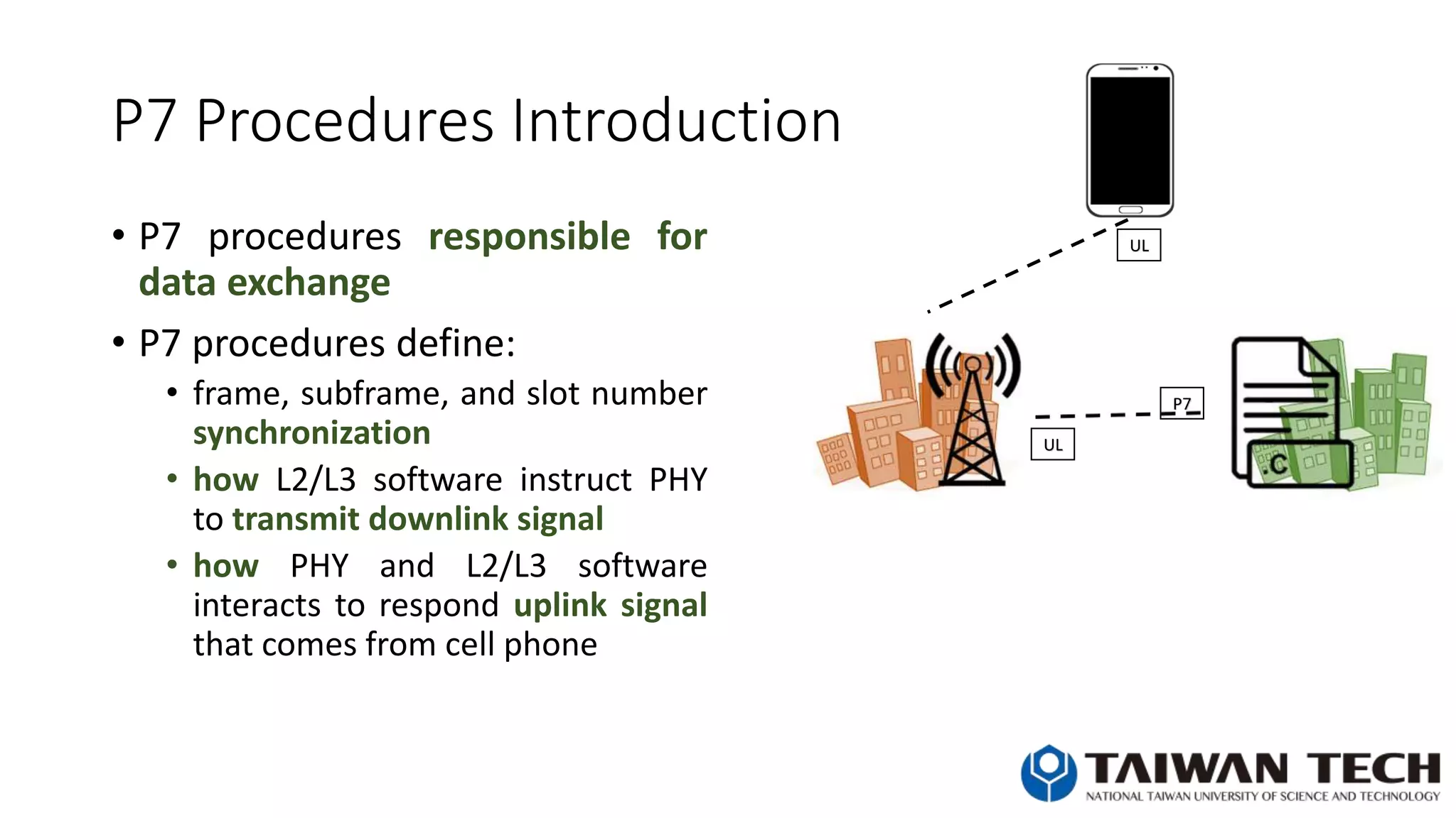 P7 Procedures Introduction
• P7 procedures responsible for
data exchange
• P7 procedures define:
• frame, subframe, and slot number
synchronization
• how L2/L3 software instruct PHY
to transmit downlink signal
• how PHY and L2/L3 software
interacts to respond uplink signal
that comes from cell phone
P7
UL
UL
 