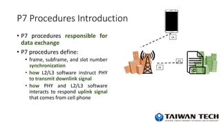 Study of 5G FAPI Specification | PPTX