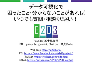 データ可視化で
困ったこと・分からないことがあれば
いつでも質問・相談ください！
Founder 五十嵐康伸
FB : yasunobu.igarashi、 Twitter : B_T_Budo
Web Site http://e2d3.org/
FB https://www.facebook.com/e2d3project/
Twitter https://twitter.com/e2d3org
Github https://github.com/e2d3/e2d3-contrib
 