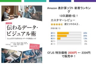 Amazon 表計算ソフト 新着ランキン
グ
13日連続1位！
CFJS 特別価格 2000円 ← 2354円
で販売中！
 