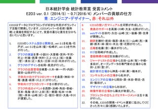 日本統計学会 統計教育賞 受賞コメント
E2D3 ver. 0.1 （2014/5） - 0.7（2016/4） メンバーの貢献の仕方
青：エンジニア・デザイナー、赤：それ以外
E2D3はデータとプログラミングが好きな市民がボランティ
ア活動で...