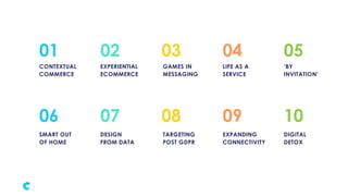 01 02 03 04 05
06 07 08 09 10
CONTEXTUAL
COMMERCE
EXPERIENTIAL
ECOMMERCE
GAMES IN
MESSAGING
LIFE AS A
SERVICE
‘BY
INVITATION’
SMART OUT
OF HOME
DESIGN
FROM DATA
TARGETING
POST GDPR
EXPANDING
CONNECTIVITY
DIGITAL
DETOX
 