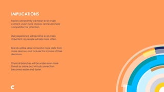 Faster connectivity will mean even more
content, even more choice, and even more
competition for attention.
User experience will become even more
important, as people will skip more often.
Brands will be able to monitor more data from
more devices, and include this in more of their
decisions.
Physical branches will be under even more
threat as online and virtual connection
becomes easier and faster.
IMPLICATIONS
 