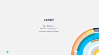 Contact
Dan Calladine
Head of Media Futures
dan.calladine@carat.com
 