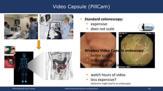 Video Capsule (PillCam)
 Standard colonoscopy:
 expensive
 does not scale
 intrusive
 Wireless Video Capsule endoscopy:
 better scale
 less intrusive
 possible to combine examinations!?
 watch hours of video
 less expensive?
(detection might lead to an endoscopy)
ACM Multimedia 2019 Tutorial Medical Multimedia Systems and Applications 119
 