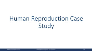 Human Reproduction Case
Study
ACM Multimedia 2019 Tutorial Medical Multimedia Systems and Applications 132
 