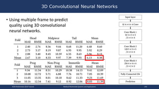3D Convolutional Neural Networks
• Using multiple frame to predict
quality using 3D convolutional
neural networks.
ACM Multimedia 2019 Tutorial Medical Multimedia Systems and Applications 146
 