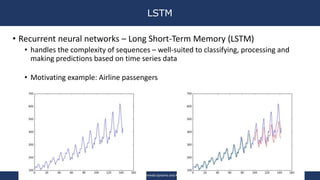 • Recurrent neural networks – Long Short-Term Memory (LSTM)
• handles the complexity of sequences – well-suited to classifying, processing and
making predictions based on time series data
• Motivating example: Airline passengers
LSTM
ACM Multimedia 2019 Tutorial Medical Multimedia Systems and Applications 158
 