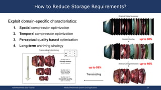 How to Reduce Storage Requirements?
Exploit domain-specific characteristics:
1. Spatial compression optimization
2. Temporal compression optimization
3. Perceptual quality based optimization
4. Long-term archiving strategy
Transcoding
ACM Multimedia 2019 Tutorial Medical Multimedia Systems and Applications 19
up to 30%
up to 40%
up to 93%
 