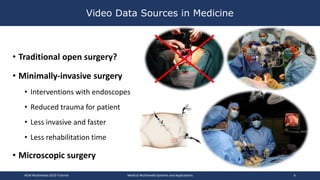 • Traditional open surgery?
• Minimally-invasive surgery
• Interventions with endoscopes
• Reduced trauma for patient
• Less invasive and faster
• Less rehabilitation time
• Microscopic surgery
Video Data Sources in Medicine
ACM Multimedia 2019 Tutorial Medical Multimedia Systems and Applications 6
 