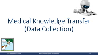 Medical Knowledge Transfer
(Data Collection)
ACM Multimedia 2019 Tutorial Medical Multimedia Systems and Applications 74
 