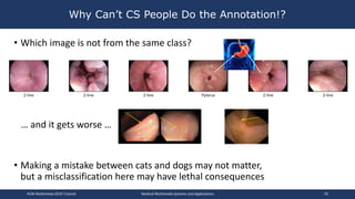 • Which image is not from the same class?
… and it gets worse …
• Making a mistake between cats and dogs may not matter,
but a misclassification here may have lethal consequences
Why Can’t CS People Do the Annotation!?
PylorusZ-line Z-line Z-line Z-line Z-line
ACM Multimedia 2019 Tutorial Medical Multimedia Systems and Applications 76
 