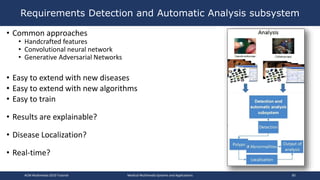 • Common approaches
• Handcrafted features
• Convolutional neural network
• Generative Adversarial Networks
• Easy to extend with new diseases
• Easy to extend with new algorithms
• Easy to train
• Results are explainable?
• Disease Localization?
• Real-time?
Requirements Detection and Automatic Analysis subsystem
ACM Multimedia 2019 Tutorial Medical Multimedia Systems and Applications 85
 
