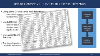 • Using same GF and some new deep features, i.e.,
• Pre-trained ImageNet dataset Inception v3
• ResNet50 models
• Used different ML classifications;
• random tree (RT)
• random forest (RF)
• logistic model tree (LMR) – performed best
• Uses weights of 1000 pre-defined concepts as
features
• Top layer input as features vector
(16384 for Inception v3 and 2048 for ResNet50)
Kvasir Dataset v1  v2: Multi-Disease Detection
Pretrained
model
Output or top-
layer input
weights
WEKA for
classification
ACM Multimedia 2019 Tutorial Medical Multimedia Systems and Applications 96
 