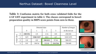 Nerthus Dataset: Bowel Cleanness Level
ACM Multimedia 2019 Tutorial Medical Multimedia Systems and Applications 103
 