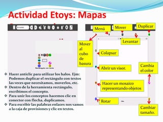 Actividad Etoys: Mapas
Conceptuales.
 Hacer anticlic para utilizar los halos. Ejm:
Podemos duplicar el rectángulo con textos
las veces que necesitamos, moverlos, etc.
 Dentro de la herramienta rectángulo,
escribimos el concepto.
 Para unir los conceptos hacemos clic en
conector con flecha, duplicamos.
 Para escribir las palabras enlaces nos vamos
a la caja de provisiones y clic en textos.
Colapsar
Abrir un visor.
Hacer un mosaico
representando objetos
Rotar
Menú
Levantar
Mover Duplicar
Cambia
el color
Cambiar
tamaño.
Mover
al
cubo
de
basura
 
