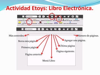 Actividad Etoys: Libro Electrónica.
Más controles.
Borra esta página.
Primera página
Página anterior.
Agregar una página.
Ultima página
Página siguiente.
Menú Libro
Número de páginas.
1
2 3
 