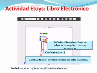 Actividad Etoys: Libro Electrónico
Los halos que se repiten cumple la misma función.
Cambiar fuente: Permite seleccionar letra y tamaño.
Énfasis y alineación: Permite
seleccionar negrita, cursiva y
subrayado.
Cambiar estilo.
 